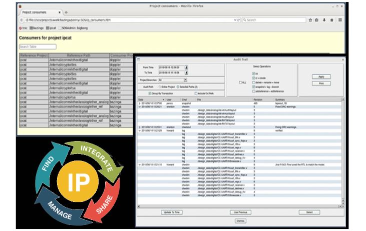 edadirect's tweet photo. Besides #IPtraceability, mgt &amp; reuse, Cliosoft #HUB can provide reports for 3rd party audits. E.g., some vendors require customers to provide a quarterly report on usage at both the project level &amp; project instances. See more functions https://t.co/gZa0sI63Ep https://t.co/BRKtcgRRId