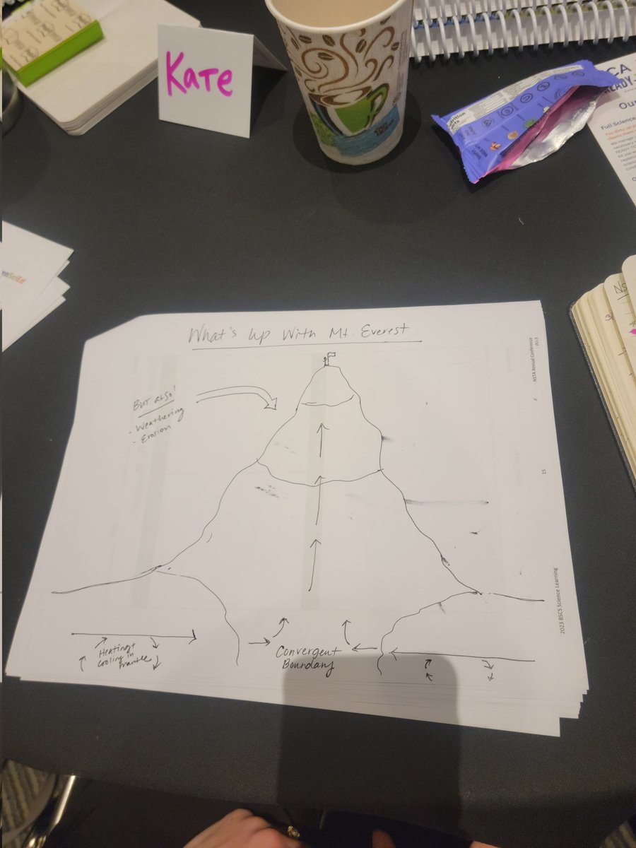 Making and sharing initial models to explain why MT Everest has grown and moved! #NSTA23 #OpenSciEd @BSCSorg @JBintzBSCS @jamesbshort @Scientist4Evr @AmyBelfuss @SusanGomezZwiep @jcprobyBSCS @RCPSScience @thedarthteacher @FaheyBecky @RCSSciCoach