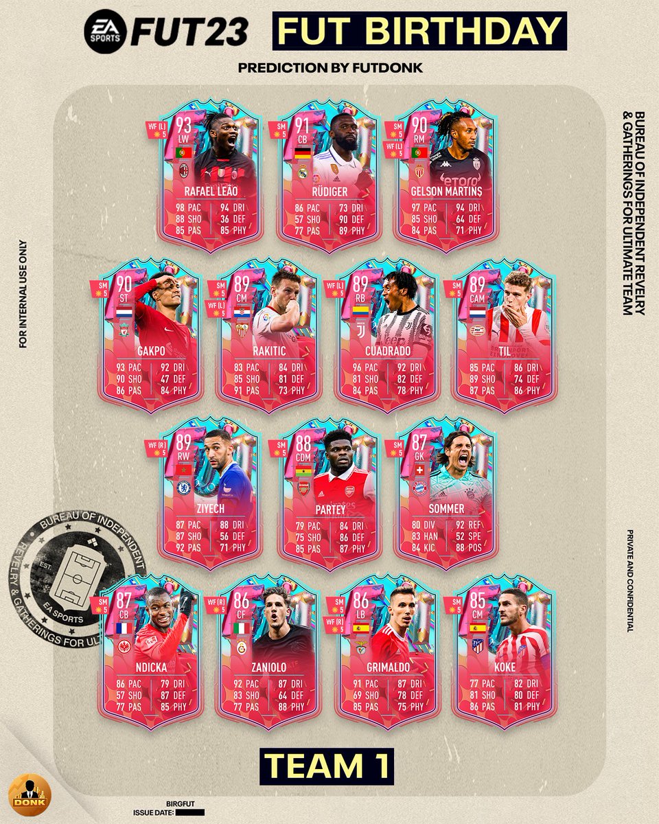 Futdonk's tweet photo. FUT Birthday Team 1 🎂

Ft Leao 🇵🇹 &amp; Rudiger 🇩🇪 

Who do you want to see? 🤔 #FIFA23 https://t.co/zs4CFR0hlL