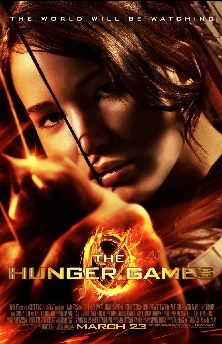 PopCrave's tweet photo. 11 years ago today, ‘The Hunger Games’ opened in theaters across the US.

The film, based on the book by Suzanne Collins, starred Jennifer Lawrence, Liam Hemsworth and Josh Hutcherson, among others. It went on to gross over $694 million at the global box office. https://t.co/0Gn20SXEQ8