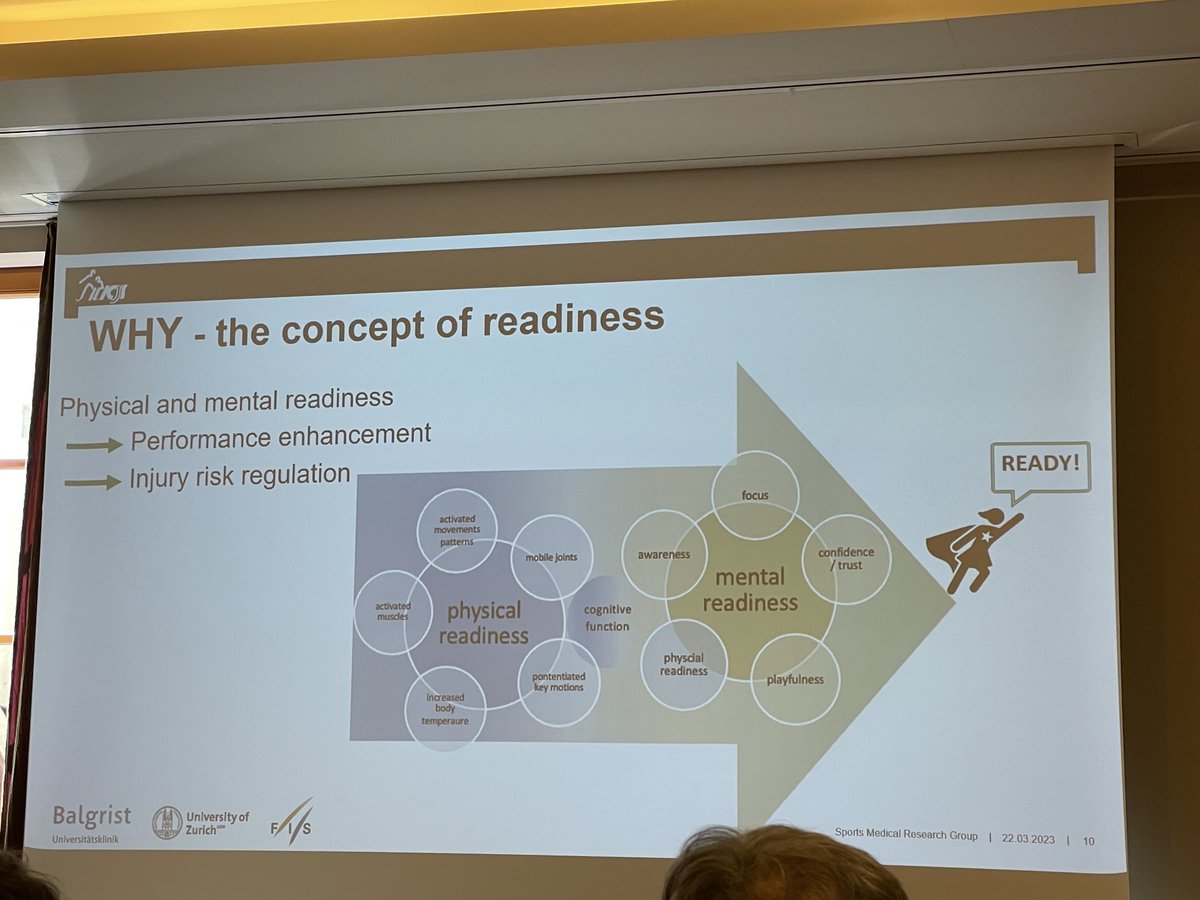 KnowThyHealth's tweet photo. .@uofcknes @BARBVQ Two very interesting presentations #ICSS2023 by #PeterBalsiger & #LisaBeck related to FIS consensus initiatives on inj/illness by Jörg Spörri group. #athletereadiness #qualatativestudies @ownthepodium #mitacs https://t.co/qldWv5UBe7