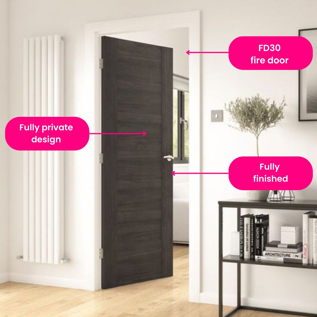 Full furnished favourites from <a href="/JBKindDoors/">JBKindDoors</a> ❤️️

That's some good alliteration right there!

Save up to 10% on select JB Kind doors.

doorsuperstore.co.uk/pages/10_off_j…