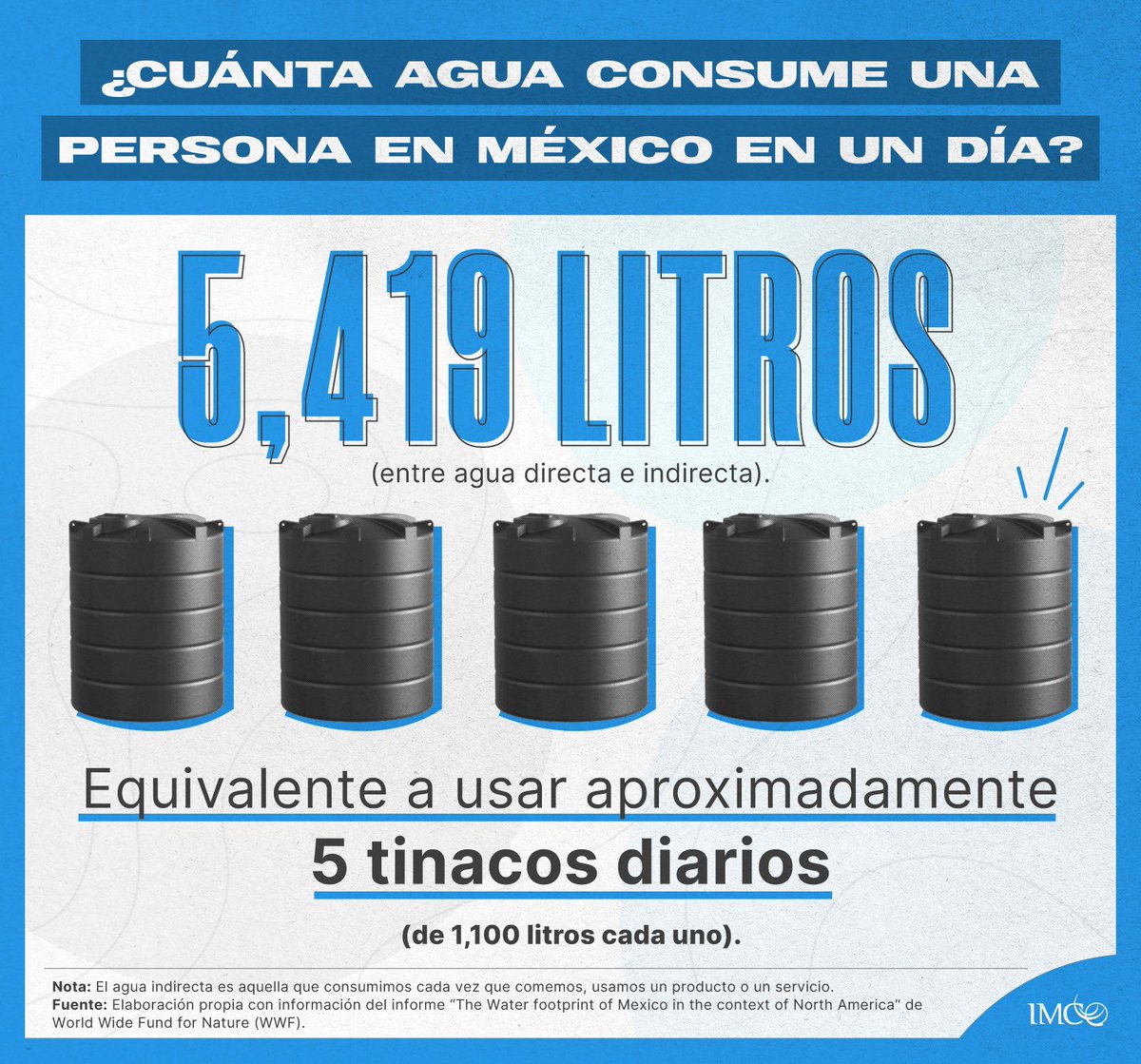 IMCO tweet media