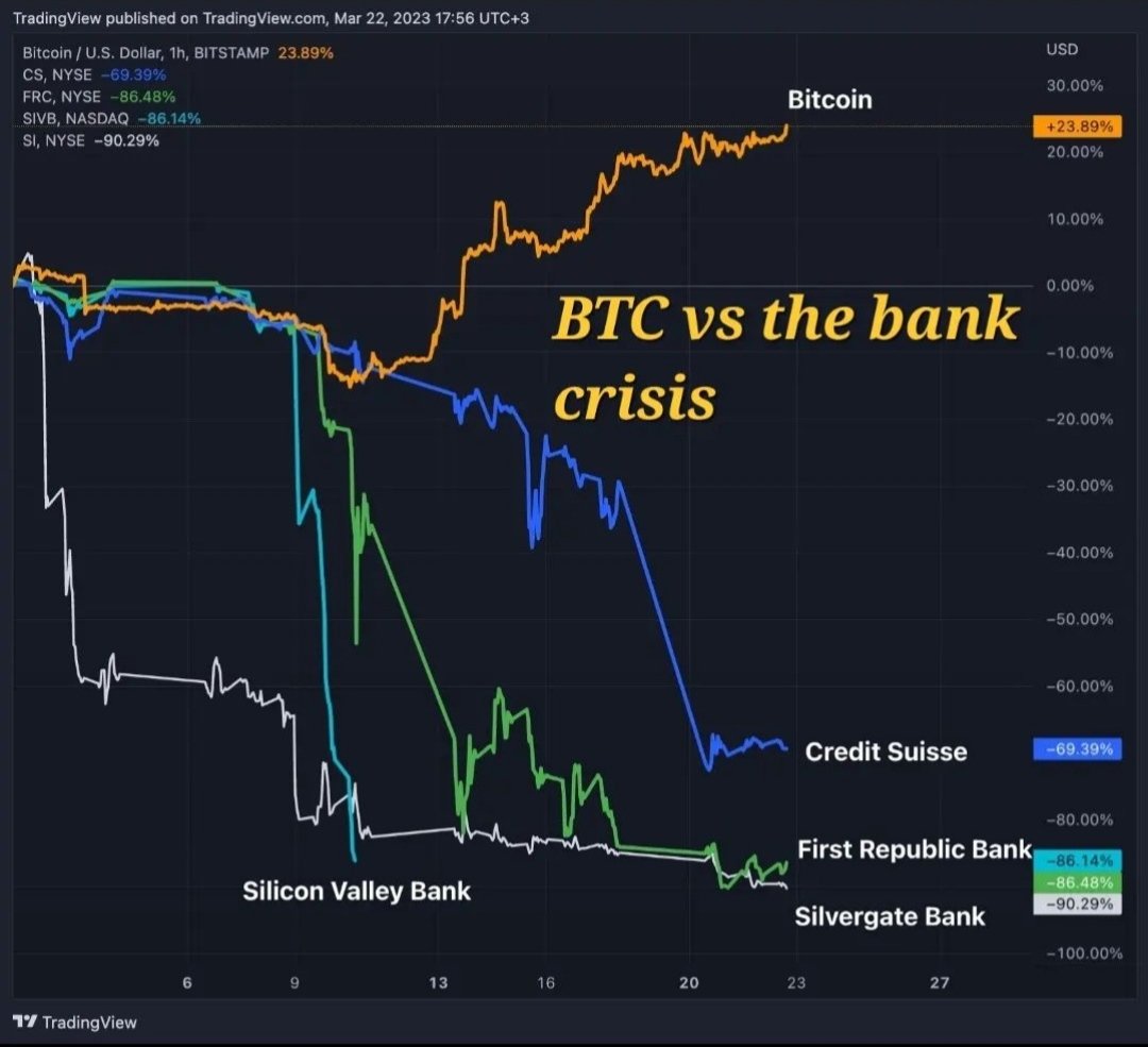 CryptoExplode_'s tweet image. Upss!! #BTC #bullrun #Crypto