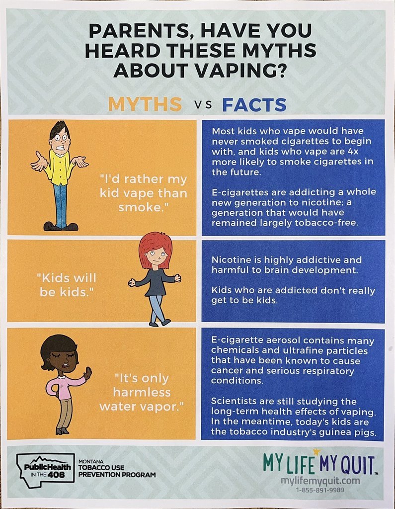 Thank you Gina and Sonya for educating our parents on the dangers of vaping and marijuana. Our kids are faced with choices everyday - it is important that as parents, we stay educated about what they are being offered.