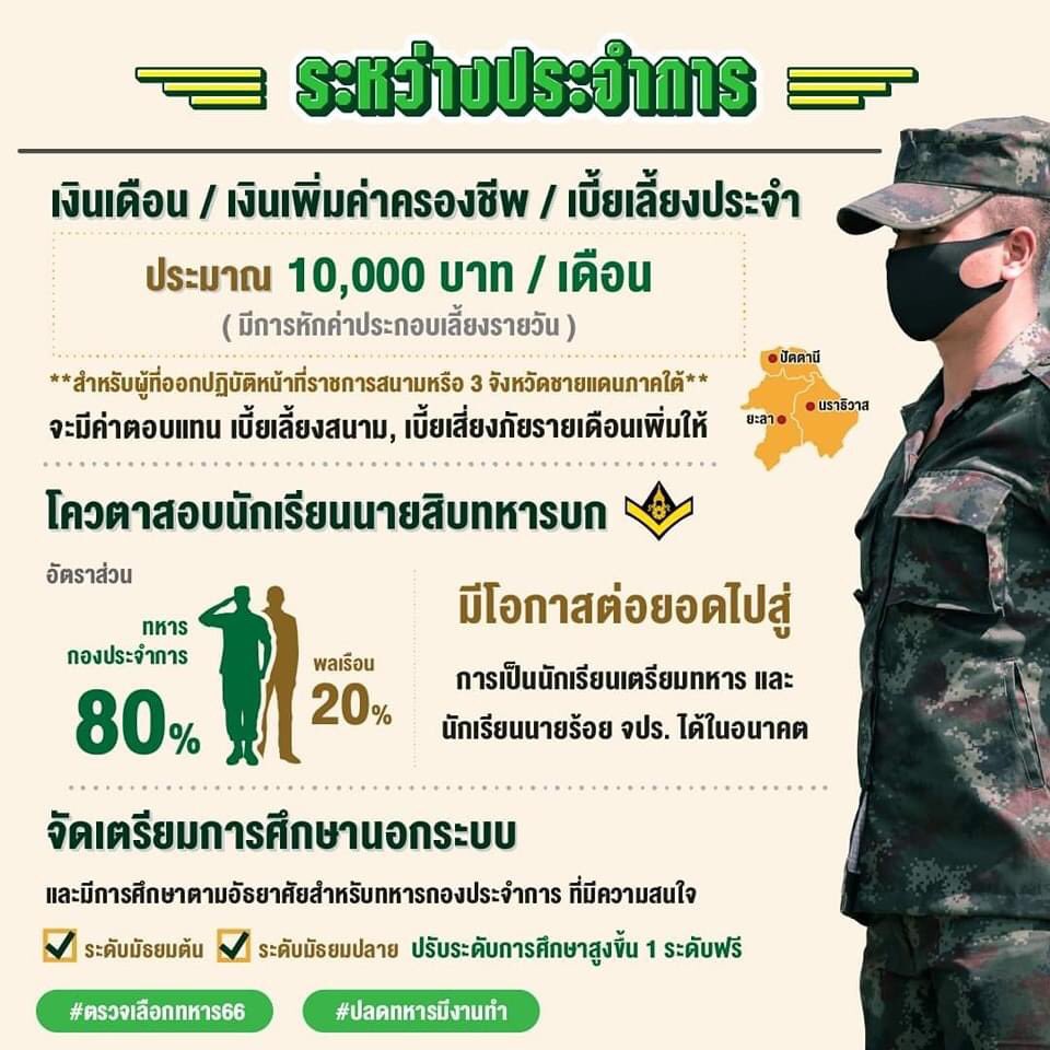 sfthaiarmy's tweet image. เมษายน เดือนของการตรวจเลือกทหารกองประจำการผลัดที่ 1/66 แล้ว โพสต์นี้แอดเลยขอนำเอาสิทธิสวัสดิการต่างๆ ที่น้องๆพลทหารจะได้รับหลังจากเข้าประจำการมาลงอีกครั้งโดยจะเป็นการอัพเดทข้อมูลล่าสุด เผื่อจะเป็นประโยชน์สำหรับผู้ที่สนใ
#ตรวจเลือกทหาร66
#ปลดทหารมีงานทำ
#ทหารกองประจำการ