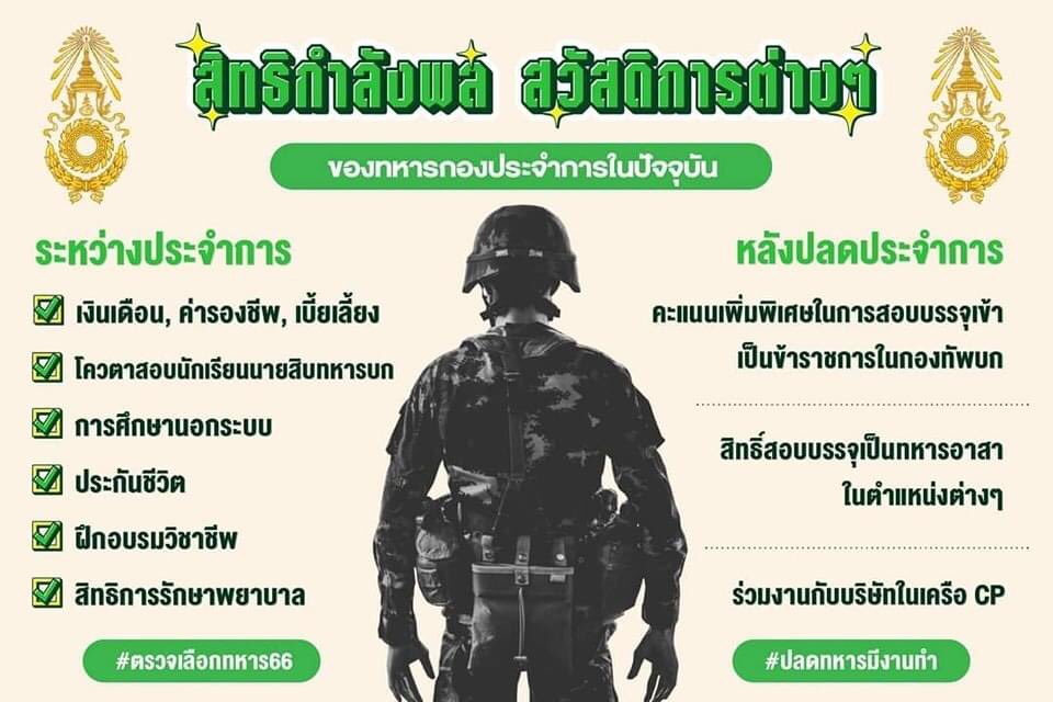 sfthaiarmy's tweet image. เมษายน เดือนของการตรวจเลือกทหารกองประจำการผลัดที่ 1/66 แล้ว โพสต์นี้แอดเลยขอนำเอาสิทธิสวัสดิการต่างๆ ที่น้องๆพลทหารจะได้รับหลังจากเข้าประจำการมาลงอีกครั้งโดยจะเป็นการอัพเดทข้อมูลล่าสุด เผื่อจะเป็นประโยชน์สำหรับผู้ที่สนใ
#ตรวจเลือกทหาร66
#ปลดทหารมีงานทำ
#ทหารกองประจำการ