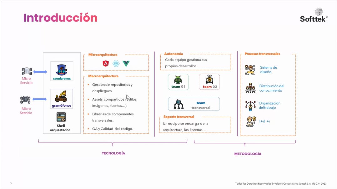 Victor_TorresM's tweet image. #MiduFest #microfrontend