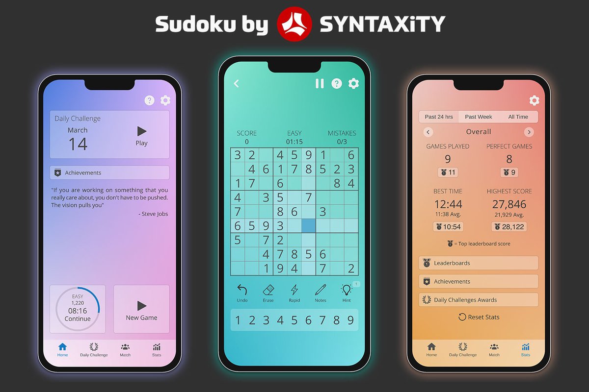 Syntaxity's tweet image. Sudoku by SYNTAXiTY Live on Apple App Store!
Reach top leaderboard scores in our just released Sudoku app!

apps.apple.com/us/app/sudoku-…