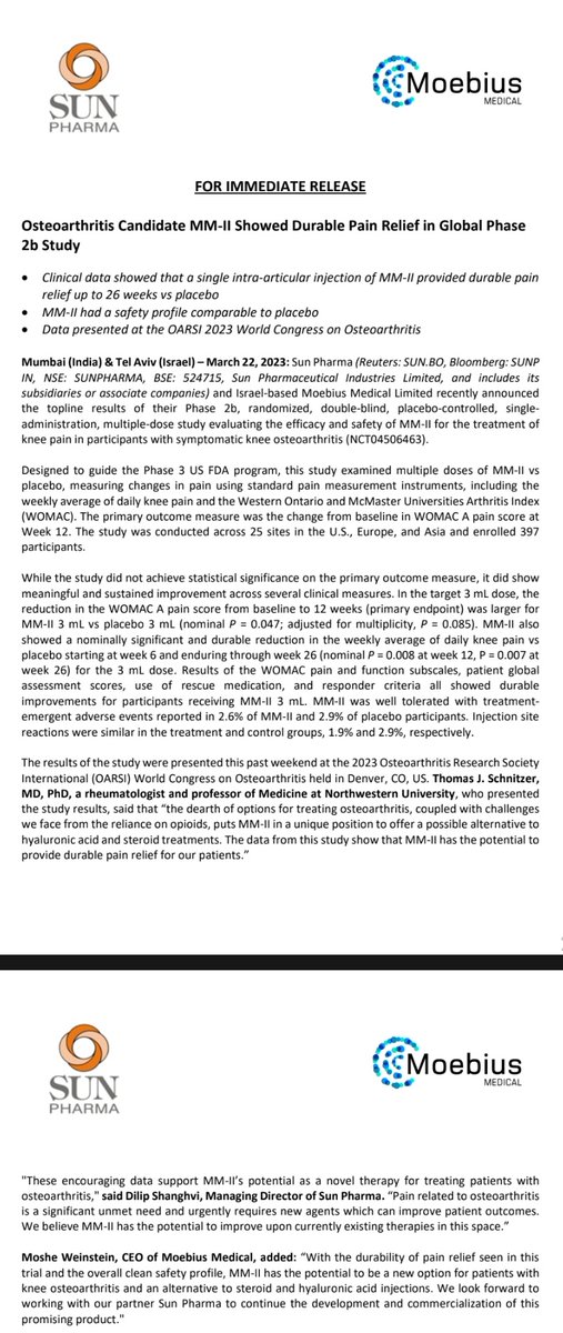MarketVedantA's tweet image. Osteoarthritis Candidate MM-II Showed Durable Pain Relief in Global Phase 2b Study

#SunPharmaceuticalIndustries  #MM2 #MoebiusMedical #Results #Phase2b #OsteoarthritisCandidate