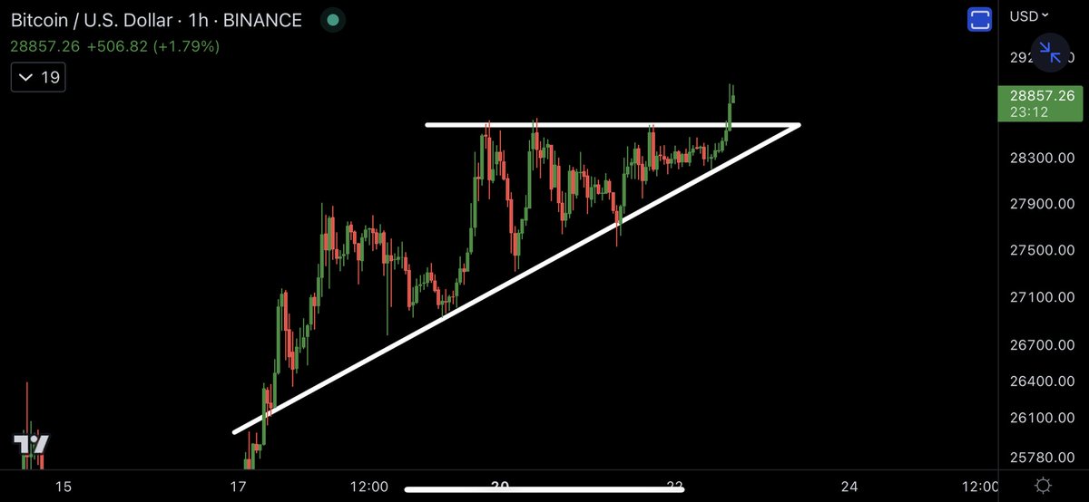Crypto Rover tweet media