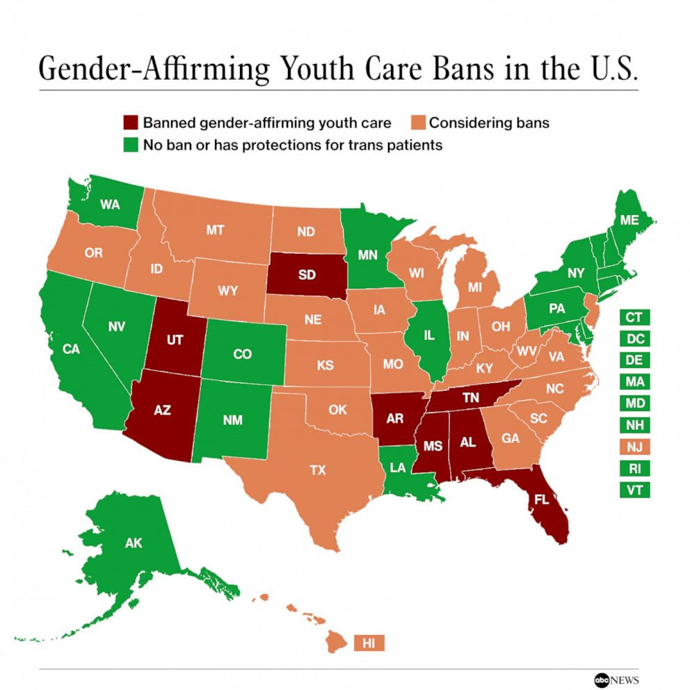 feels like it should be a bigger story that 8 states have banned gender affirming care for minors