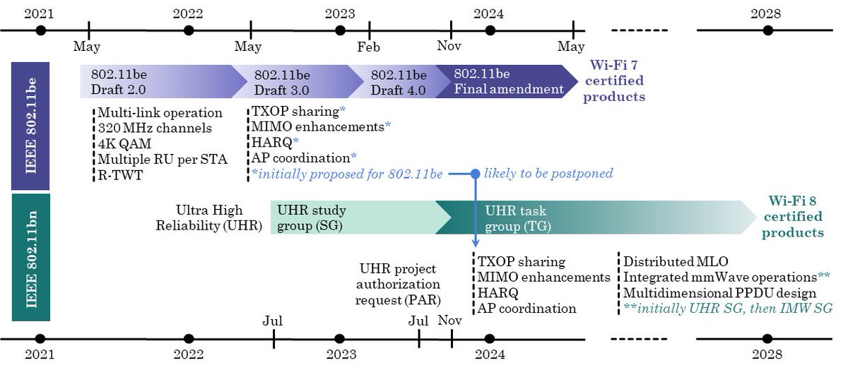 Adrián Granados tweet media