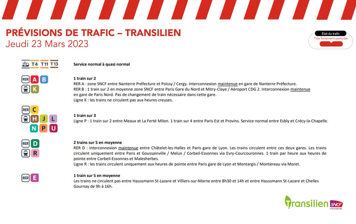 Transilien SNCF Voyageurs tweet media