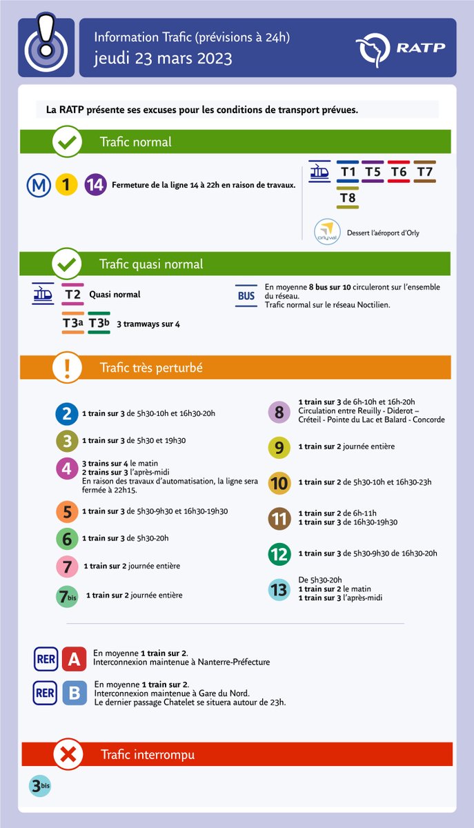 RATP Group tweet media
