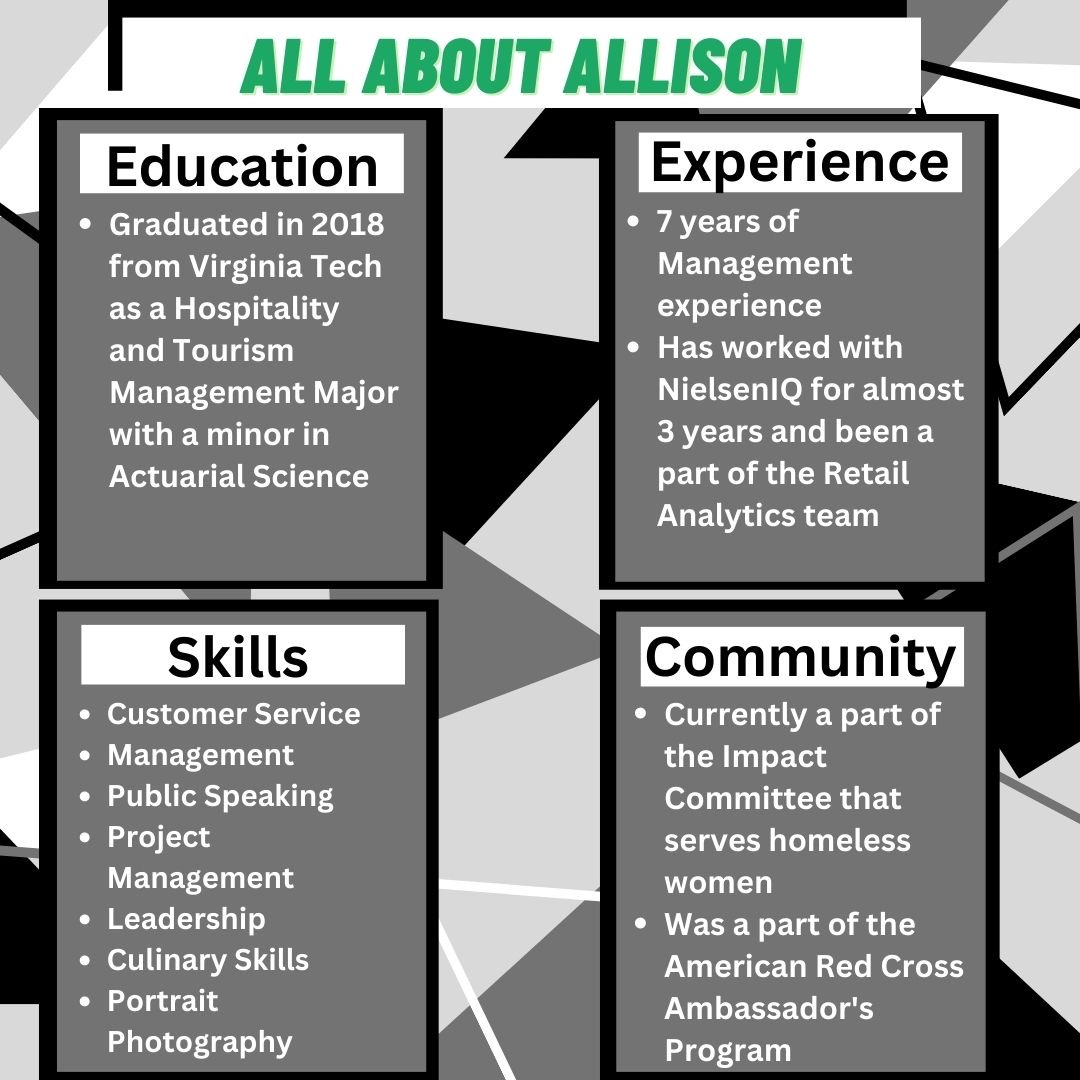 Allison Toupin graduated from Pamplin with a degree in Hospitality and Tourism Mgt and a minor in Actuarial science. Her current role is Associate Director of Retail Analytics at NeilsenIQ. She is also a committee chair on Pamplin's Alumni Board.  #vtmktg #careersinmarketing