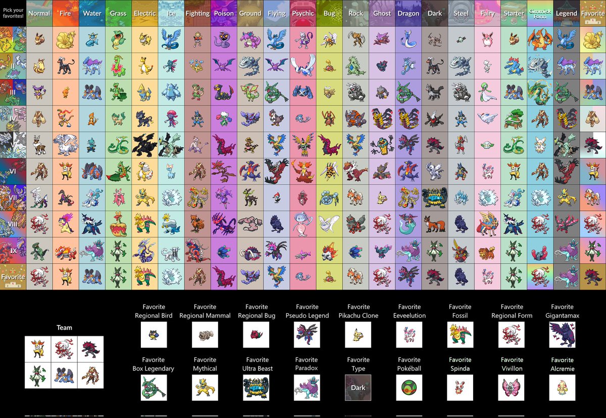 GhostpawU's tweet photo. Ngl this took forever to do but was super fun. I realised how little I cared for a few gens X3 https://t.co/26u3FHZgEU