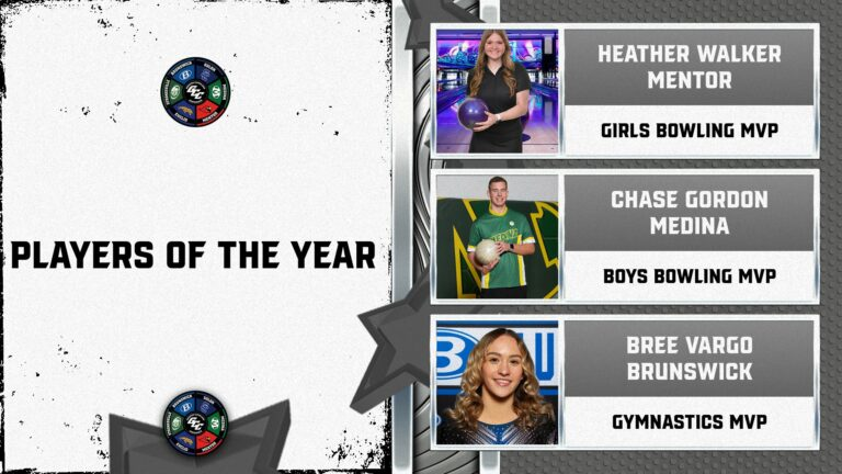 Congratulations to the 2023 GCC Winter Sports Players of the Year!

Girls Bowling MVP- Heather Walker, Mentor
Boys Bowling MVP- Chase Gordon, Medina
Gymnastics MVP- Bree Vargo, Brunswick