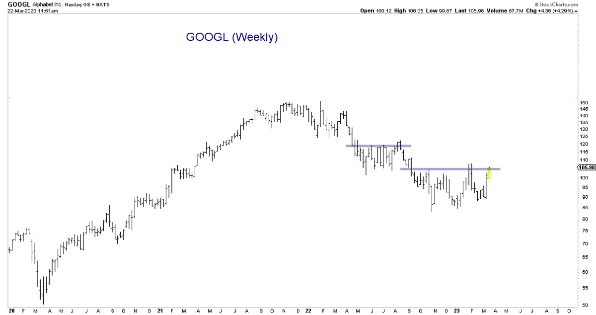 Brian G on Twitter "This is what big tech thinks of the funnymentals