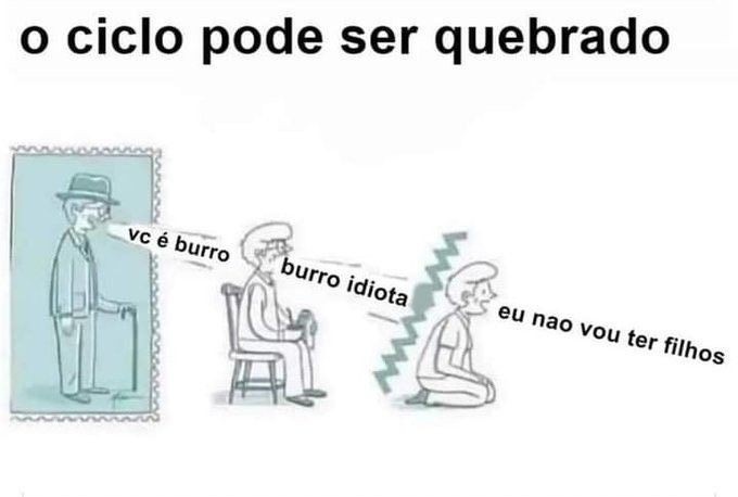 memes pra quem tem baixa autoestima  (@autoestimaposts) on Twitter photo 