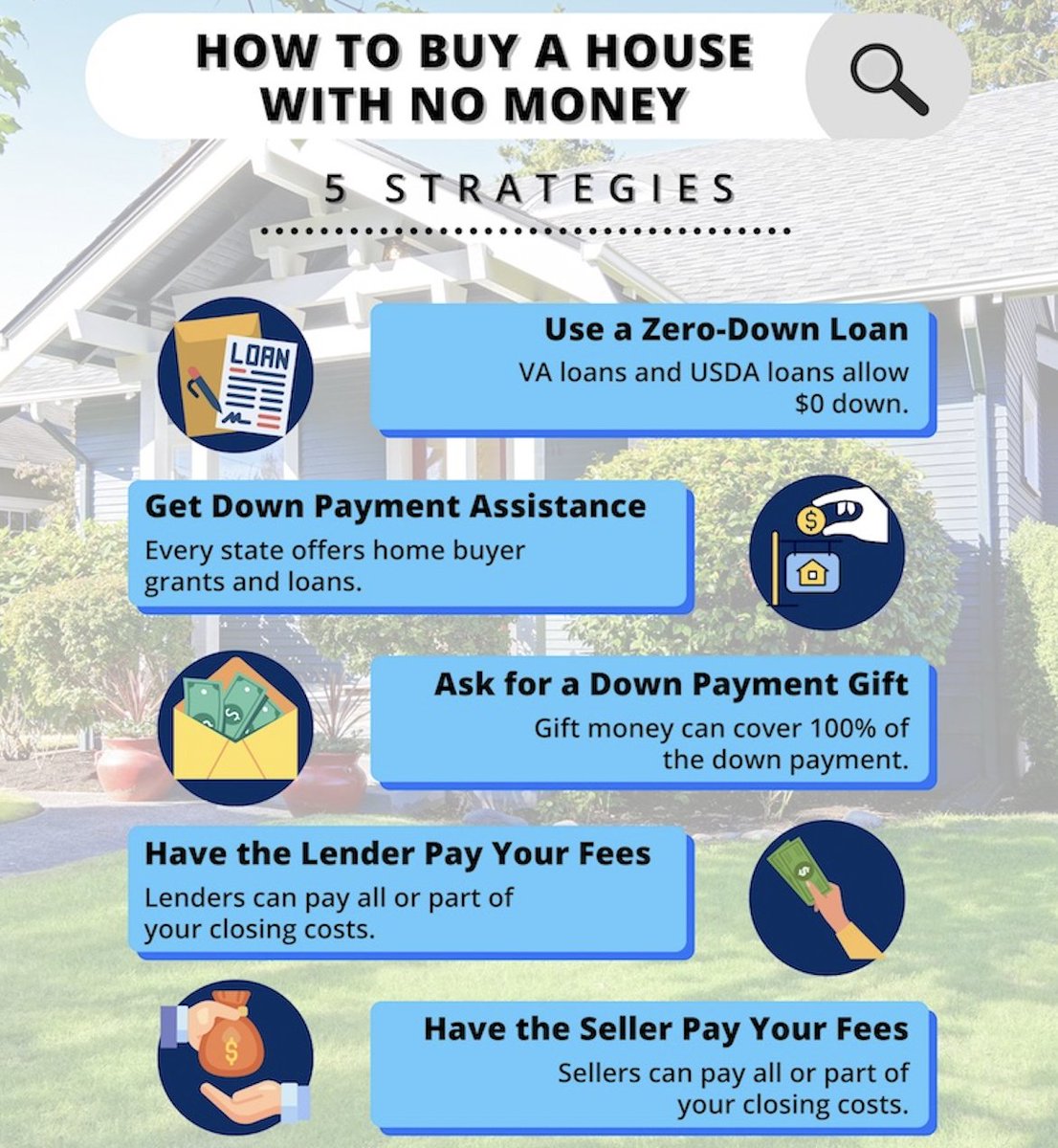 Bellblockgroup's tweet photo. "No cash for a down payment? No problem! Try down payment assistance, seller financing, negotiating, rent-to-own, USDA/VA loans, or gift funds. #HomebuyingHacks #NoDownPaymentNeeded 🏠💸"
https://t.co/Ir1beQsyt4 https://t.co/8TpnNbDWLK