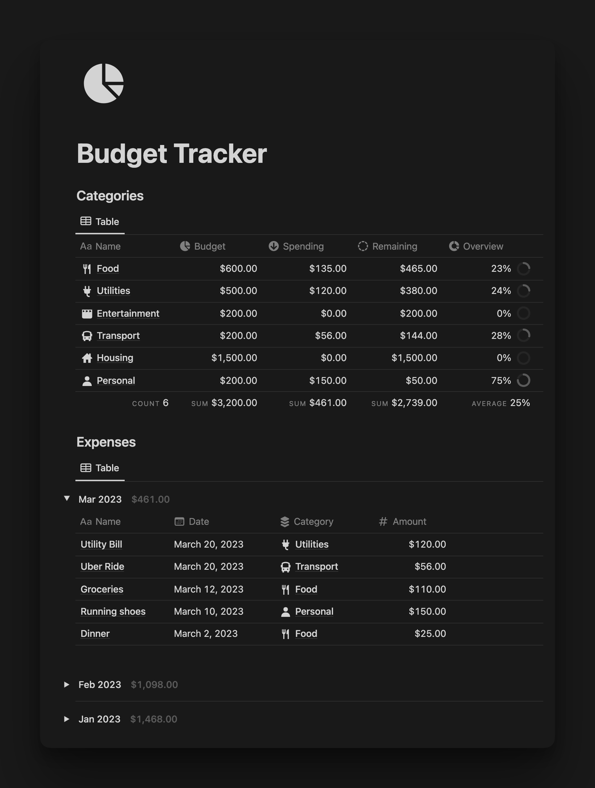 easlo-on-twitter-personal-budget-in-notion-link-below-https-t-co