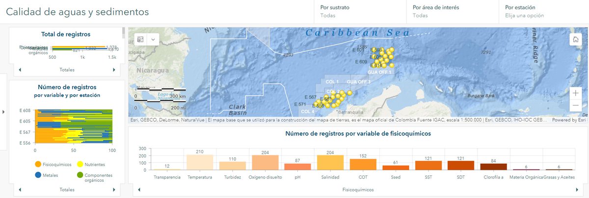 EsriColombia's tweet photo. #DiaMundialDelAgua Presentamos el proyecto de @invemarcolombia donde trabajan por el manejo sostenible de los recursos, la recuperación del medio ambiente marino y costero y el mejoramiento de la calidad de vida de los colombianos. 

Explore su trabajo👉: https://t.co/CjAULR6eTJ https://t.co/g2I63cXqUa