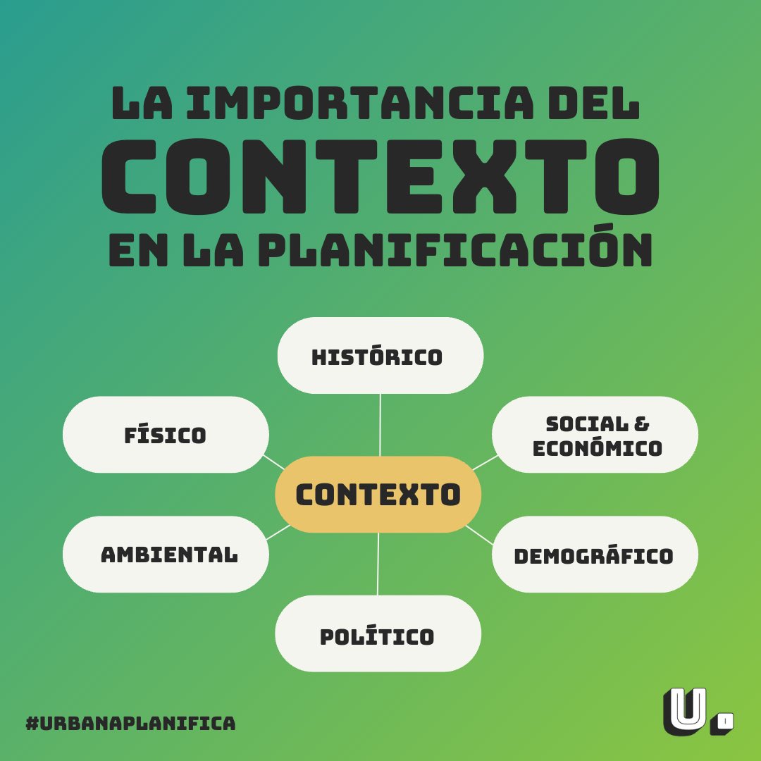 urbanaplanifica's tweet photo. En los procesos de planificación, es importante considerar y entender el contexto del lugar y la comunidad de interés. Pero cuando hablamos de contexto, existen muchas dimensiones importantes. Aquí les compartimos algunas. ¿Cuáles otras te parecen importantes?
.
#urbanaplanifica https://t.co/PmkD1hIrDp