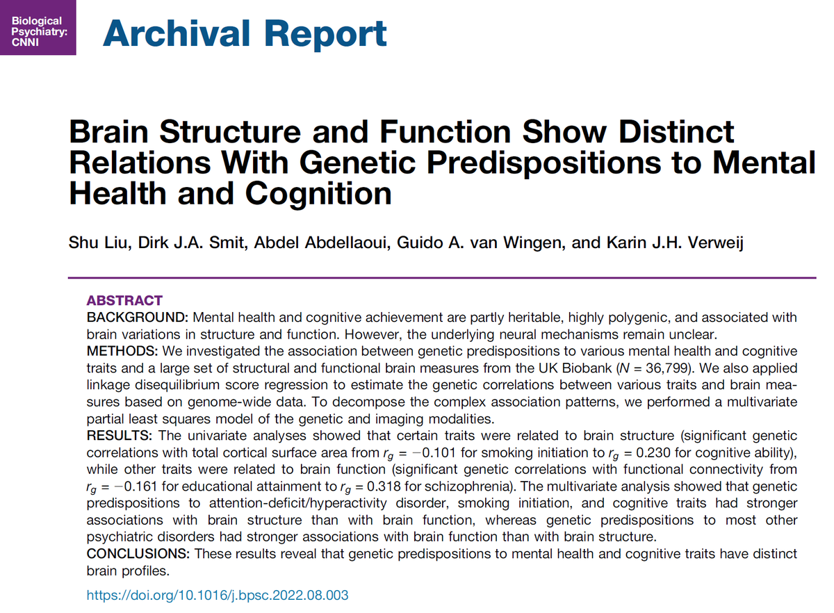 dr_appie's tweet photo. ADHD &amp; cognitive polygenic scores reveal stronger ties to brain structure, while polygenic scores for other psychiatric conditions lean more towards brain function associations 🧬🧠

Out now in @BiologicalPsyc1:  https://t.co/maHrR70XjH https://t.co/QLm4chKg5f