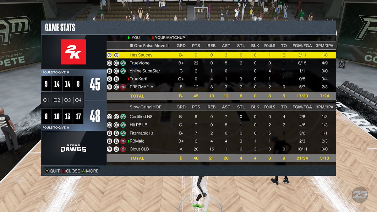 Slow Grind tweet media