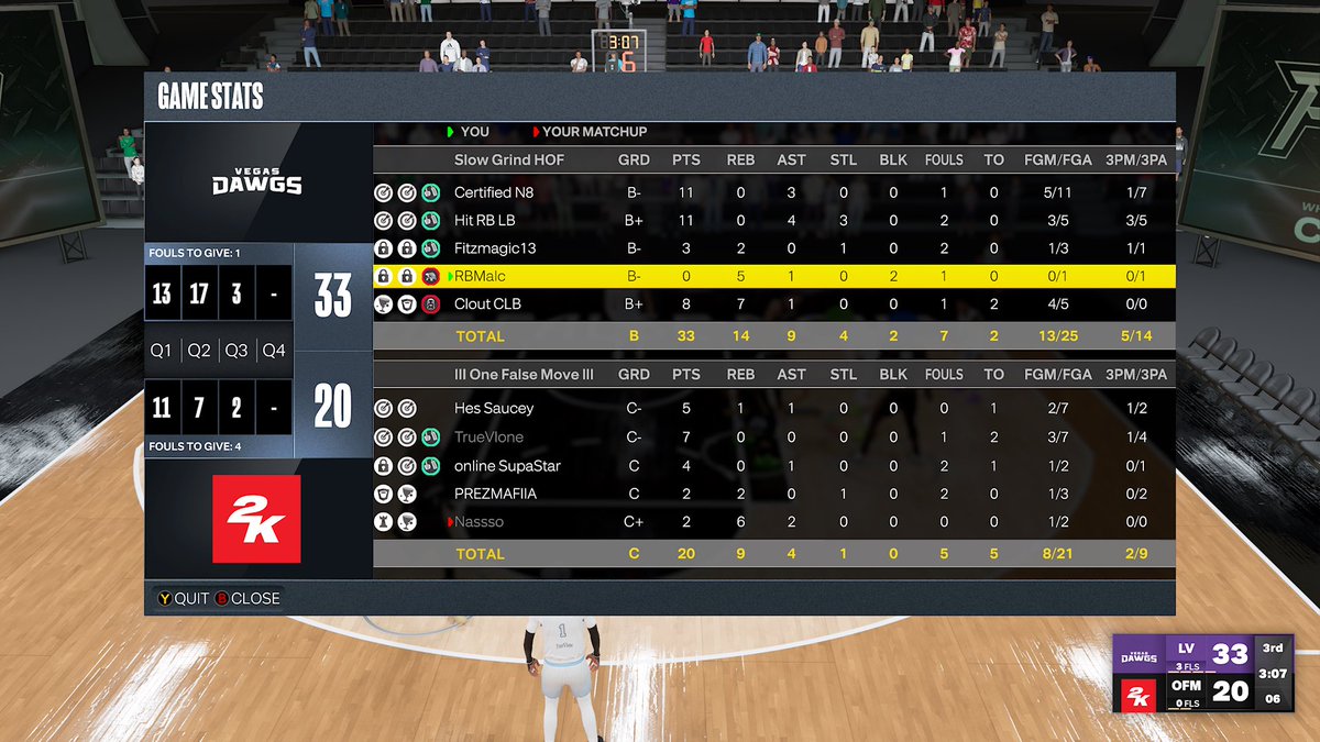 Slow Grind tweet media