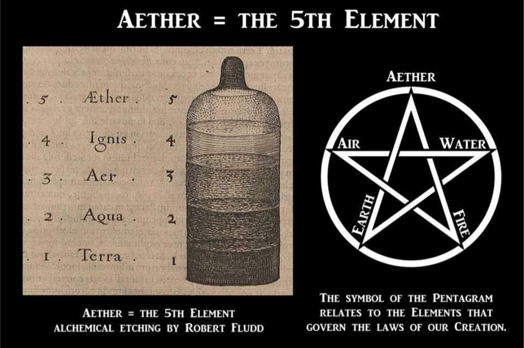 #aether #fifthelement #pentagram #pentacle #spirituality #spiritual #spiritualquotes #spiritualtruth #spiritualwisdom #elements #elementalmagic #ethernet #ether