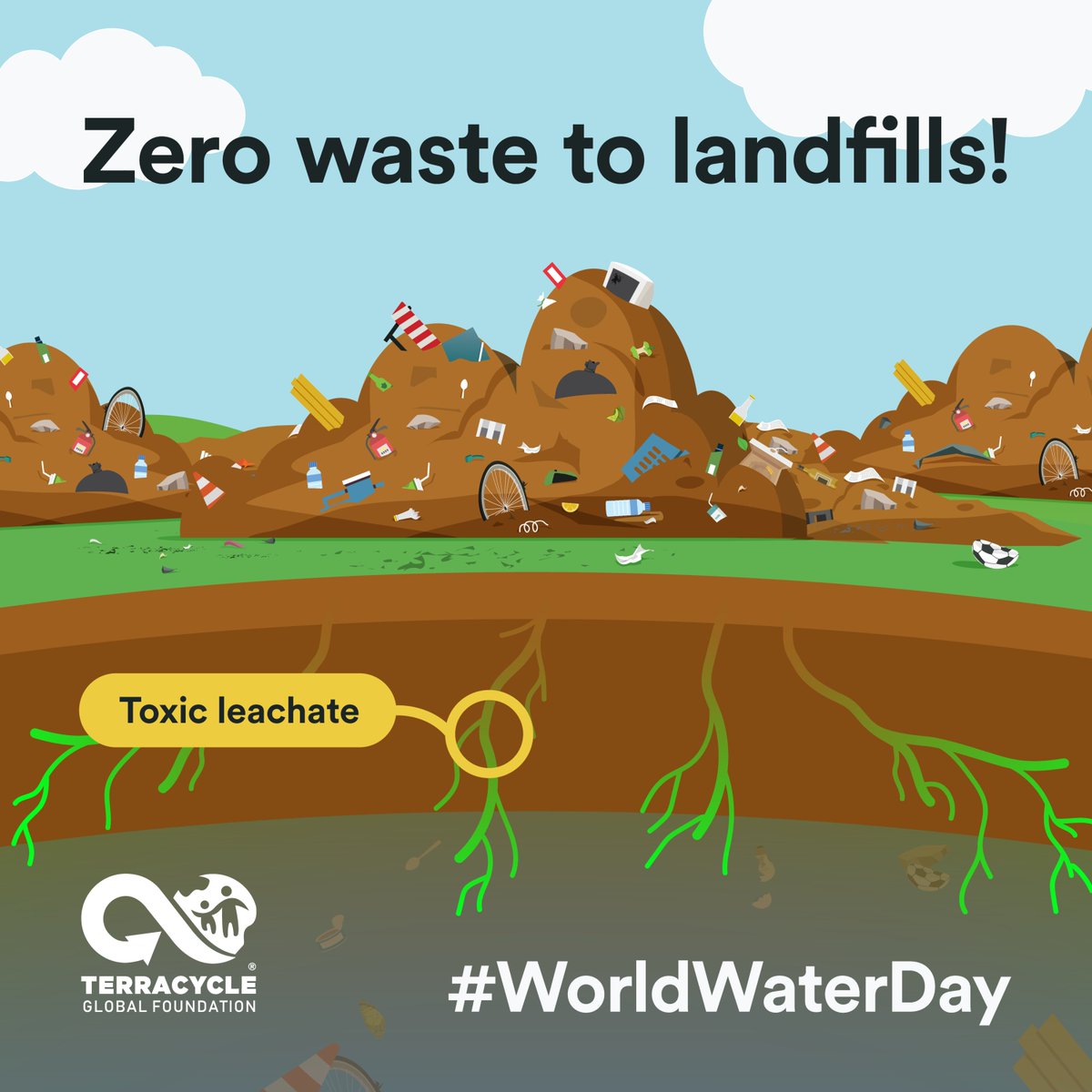 When #pollution is prevented above land, it stops below - help us protect groundwater this #WorldWaterDay. 🌊 Learn more about our waterway clean-up technology and how you can take action b.link/TCG-Donate #saveouroceans