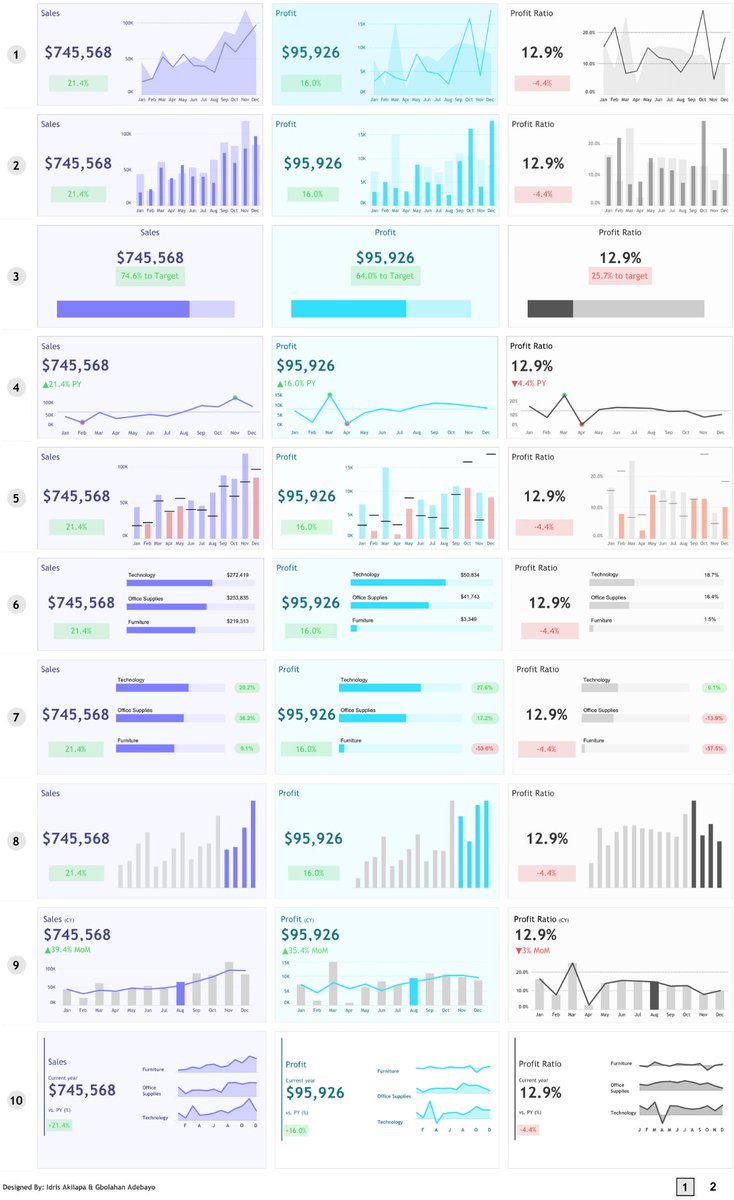 Tableau Public tweet media