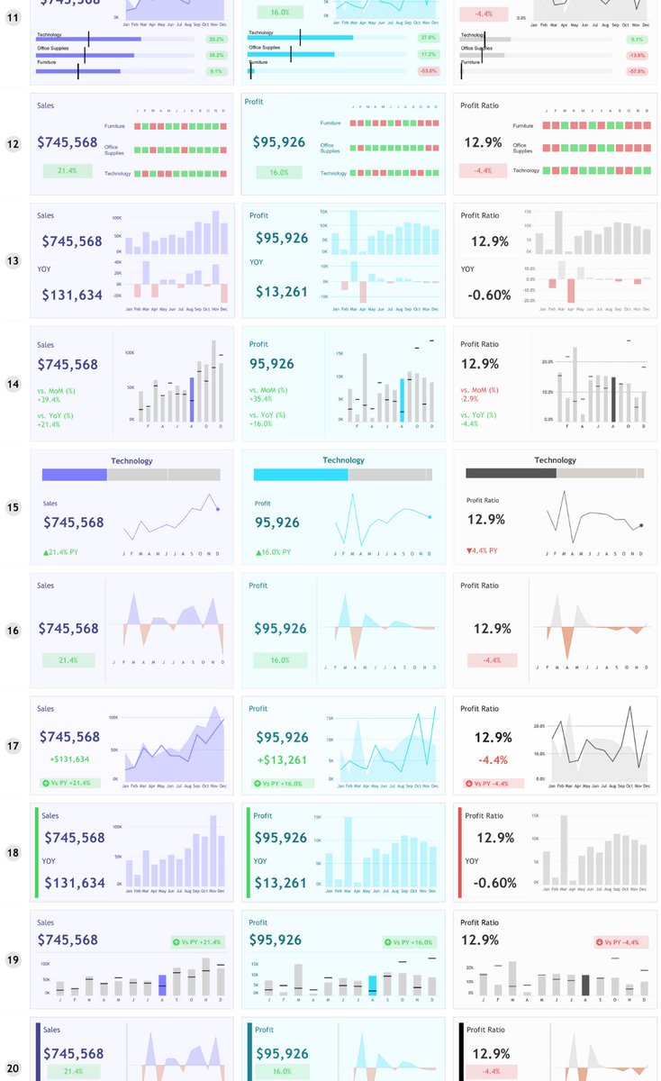 Tableau Public tweet media