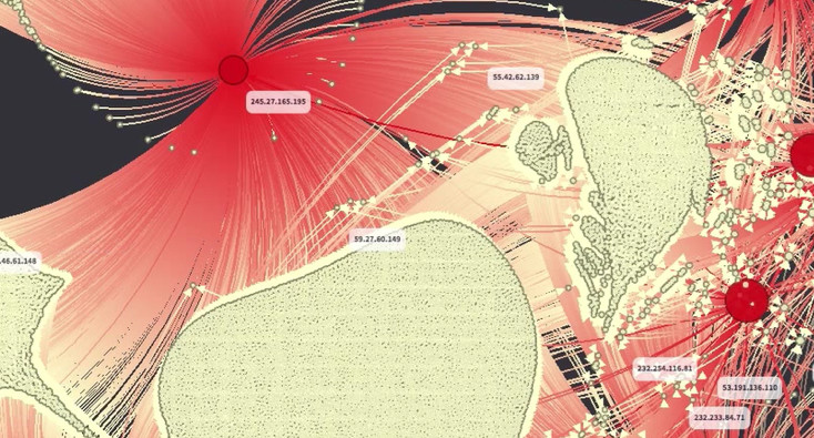 Graphistry's tweet image. Got logs? Our graph AI for event data hands-on at @NVIDIAGTC  kicks off in 1 hour:

With CEO @lmeyerov &amp;amp; Head of AI @silkspaceships, learn how @Graphistry won the @US_CYBERCOM AI RPE and try for yourself with the 50 GPU lab!