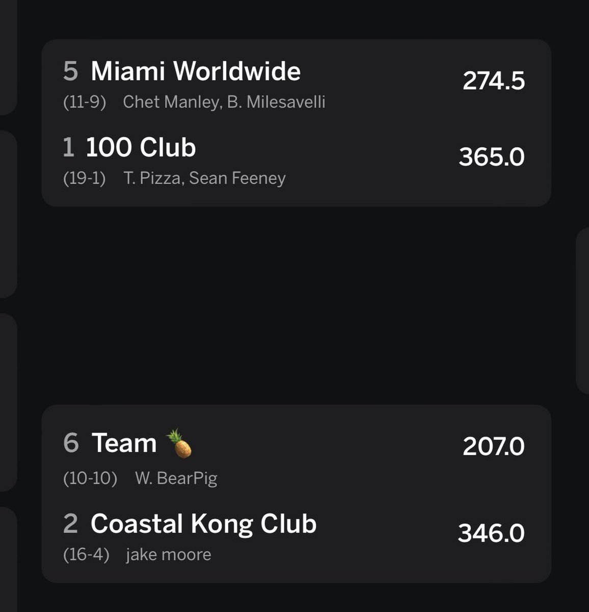 The 100 Club tweet media