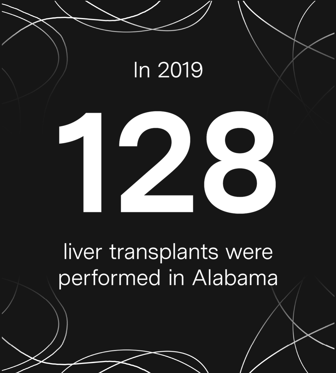 The Markup tweet media