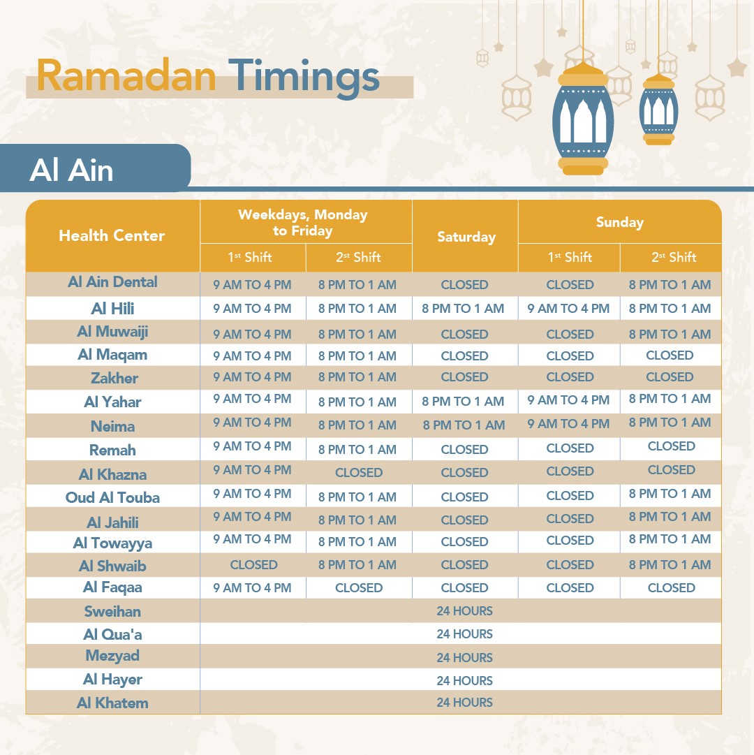 sehaclinics_ae's tweet image. Give back to your health in the Month of Giving. AHS Healthcare Centers and Disease Prevention and Screening Centers have revised timings for your convenience during the Holy month of Ramadan.
#Purehealth #SEHA #AHS #AbuDhabi #InAbuDhabi #RamadanKareem