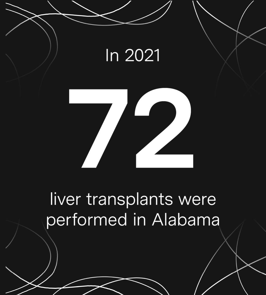 The Markup tweet media