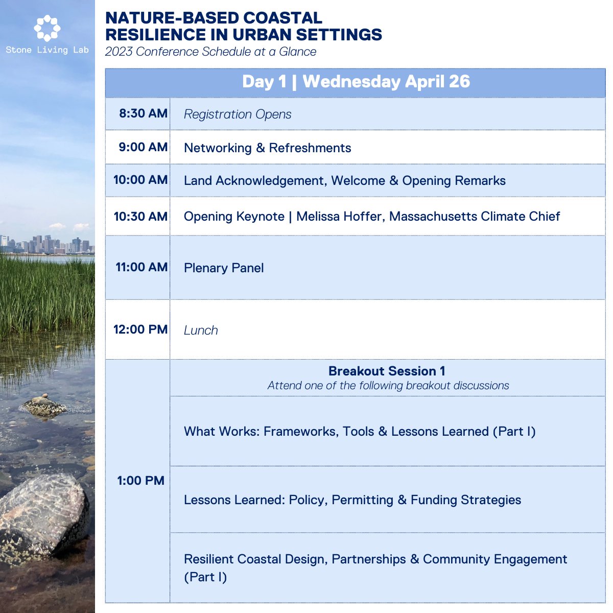 Stone Living Lab tweet media