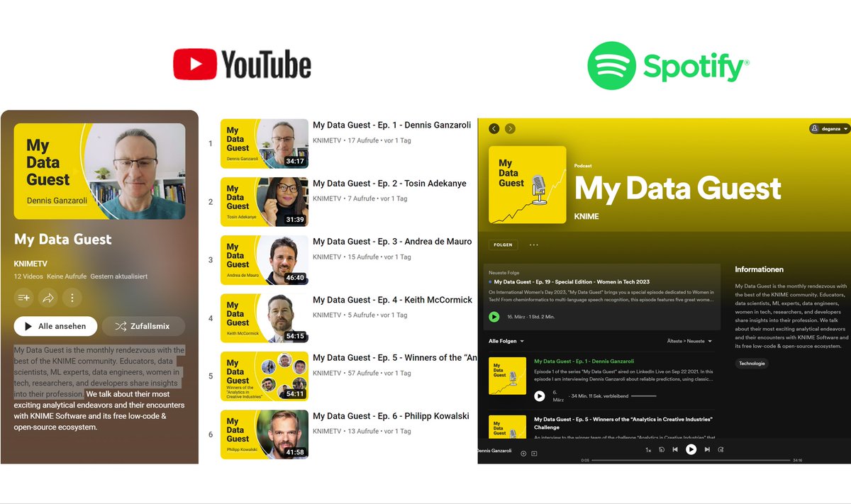 #MyDataGuest is the monthly talk with the best of the #KNIME community. 
#Educators, #datascientists, #MLexperts, #dataengineers, #womenintech, #researchers, and #developers share their insights.

KNIME-Youtube TV Channel
lnkd.in/gTxJqE_c
Spotify
lnkd.in/gEe-DpgV