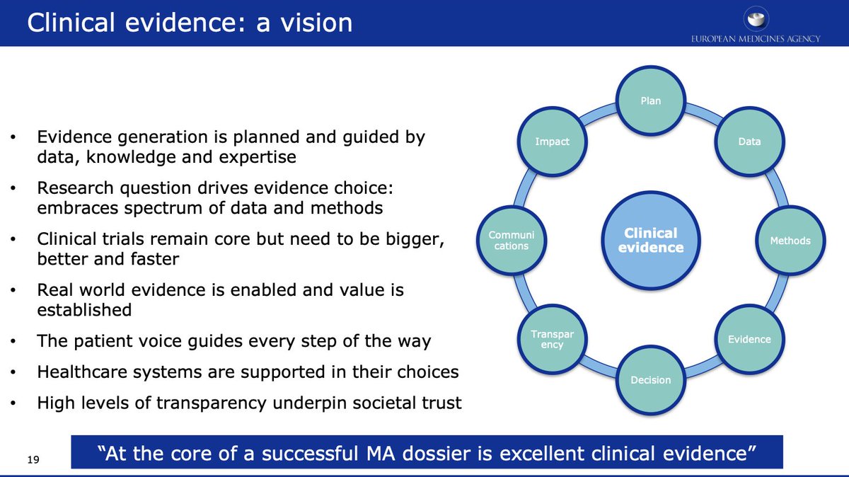 Peter Arlett from <a href="/EMA_News/">EU Medicines Agency</a>, #DarwinEU sounds exciting! Looking forward to seeing also studies that integrate patients' voice and perspective. #RWE or #RWD can't be a catch-all phrase for data mining exercise, but a cooperation that improves healthcare.
#DIAEurope2023