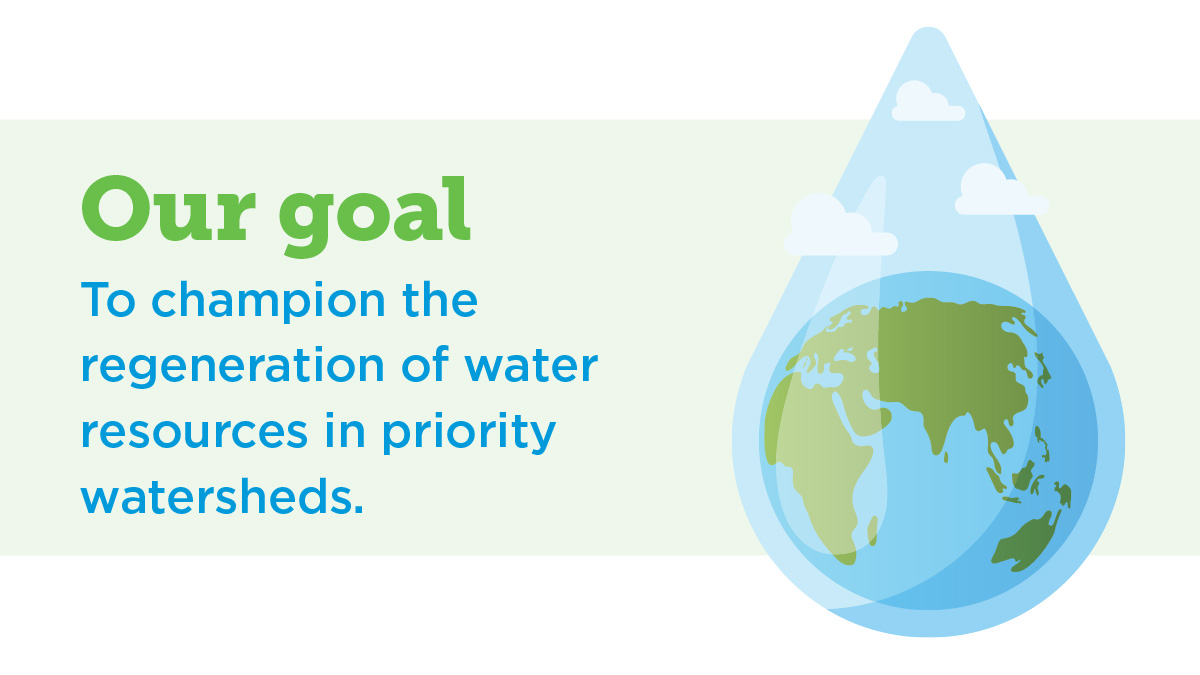 Water is essential. It helps grow food, nurture ecosystems and support life. In honor of #WorldWaterDay, we're celebrating the partners who are working with us to champion the regeneration of water resources in priority watersheds: bit.ly/3lvLLqD @SusCon_CA @BugLundgren