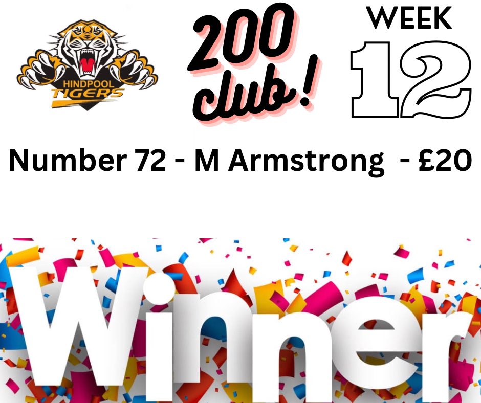 This weeks winner…