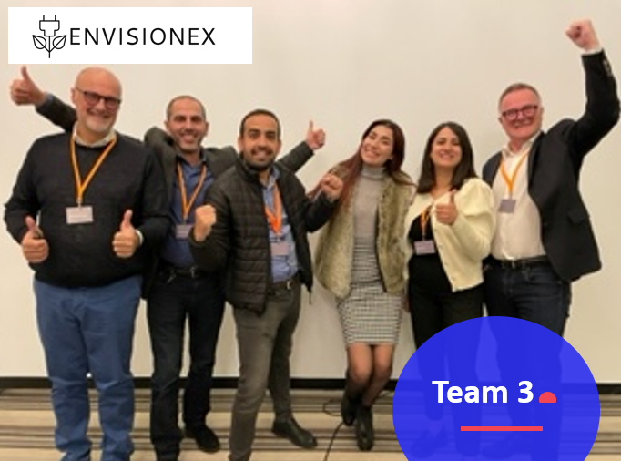 lab of tomorrow tweet media