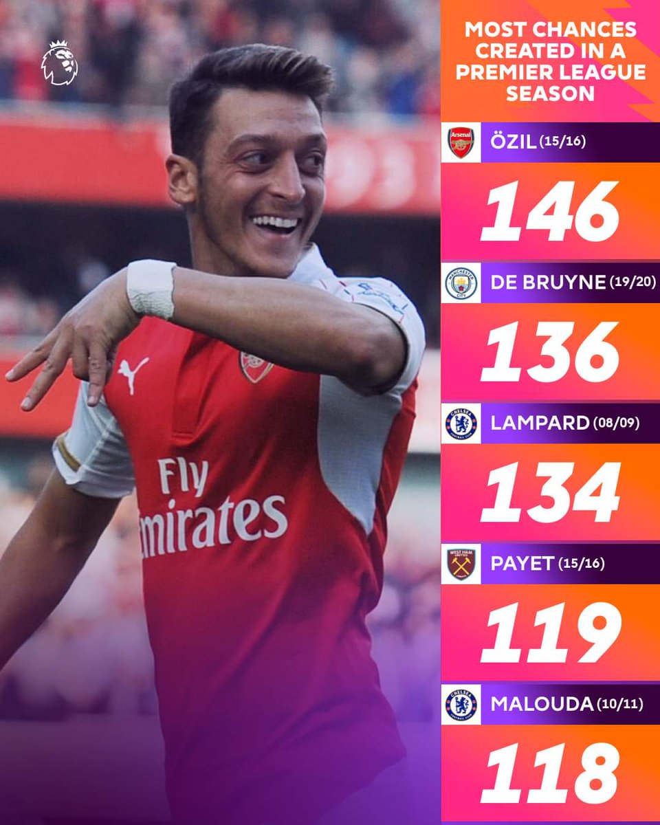 muhammad talha (@talhagunner) / Posts / X