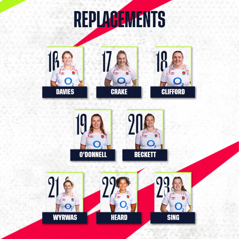 EnglandRugby's tweet photo. Simon Middleton has named his matchday 23 for our @Womens6Nations opener against Scotland at Kingston Park 🌹

@O2 | #WearTheRose | #ENGvSCO