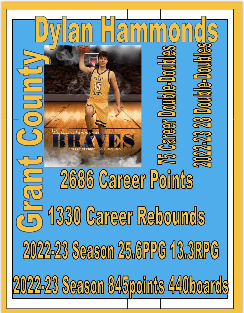 Please consider Dylan Hammonds for All-State