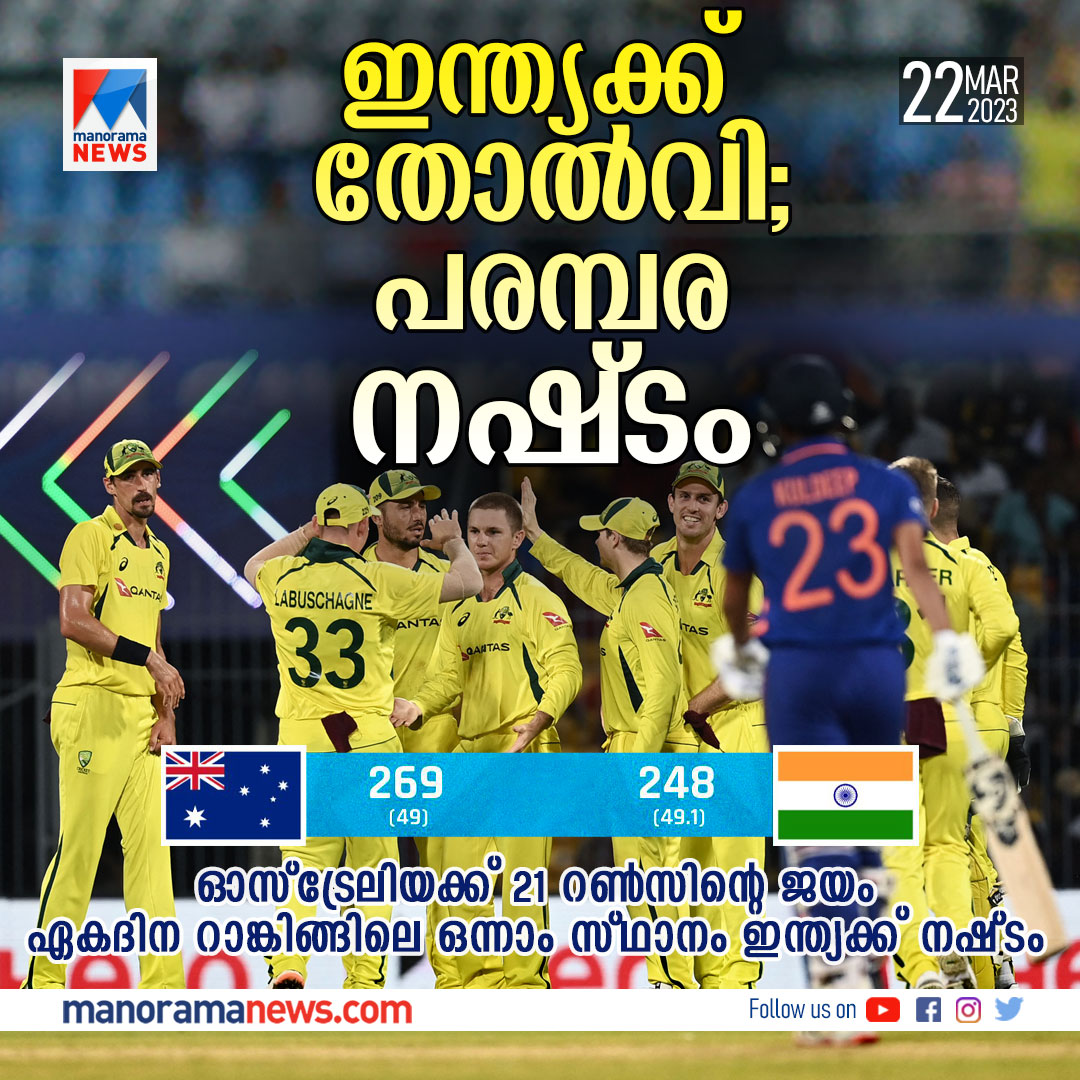 manoramanews's tweet image. പടിക്കൽ കലമുടച്ച് ഇന്ത്യൻ ടീം വീണ്ടും തോറ്റു; ഓസ്ട്രേലിയയ്ക്ക് പരമ്പര #INDvsAUS #INDvsAUS3rdodi